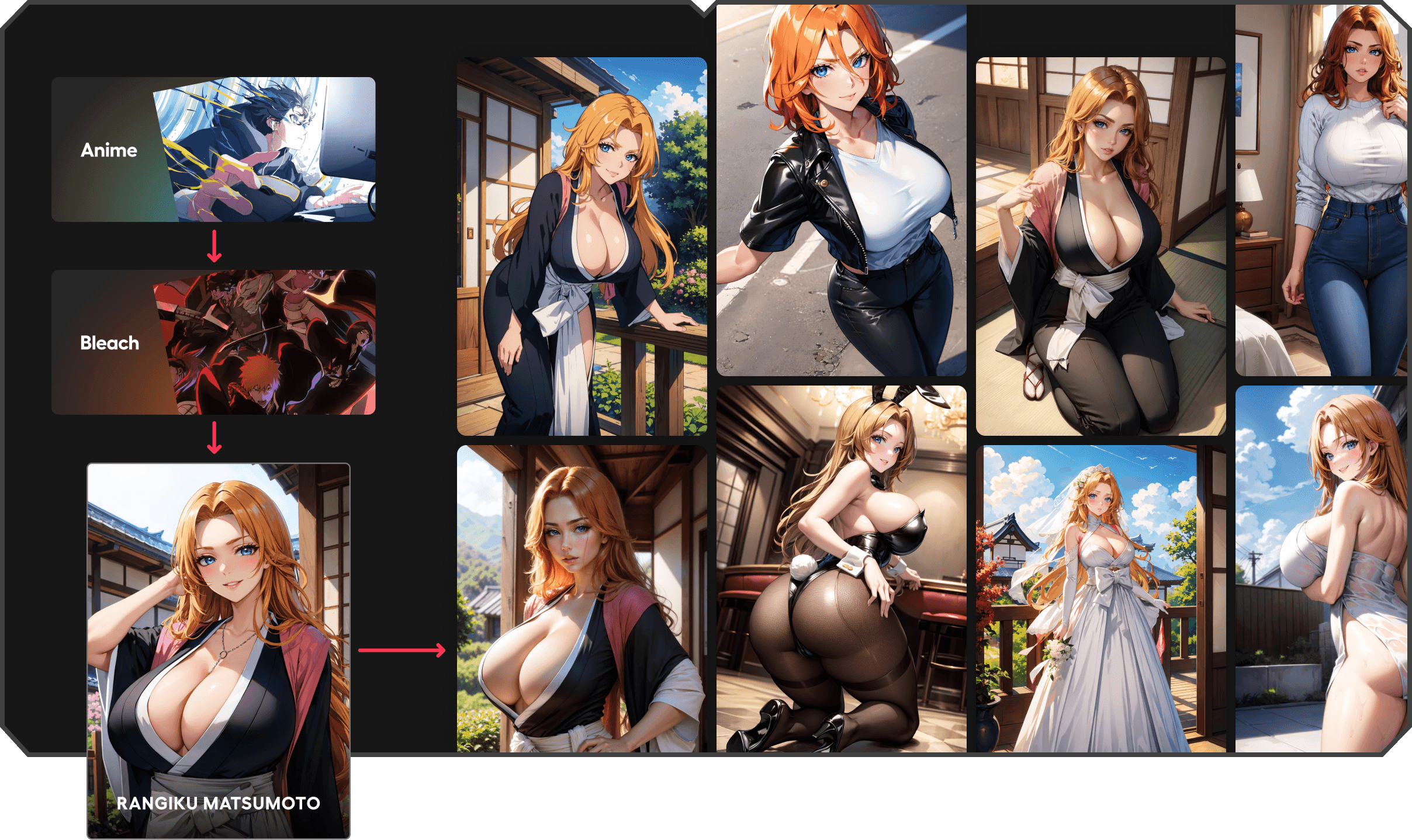 Consistent Characters